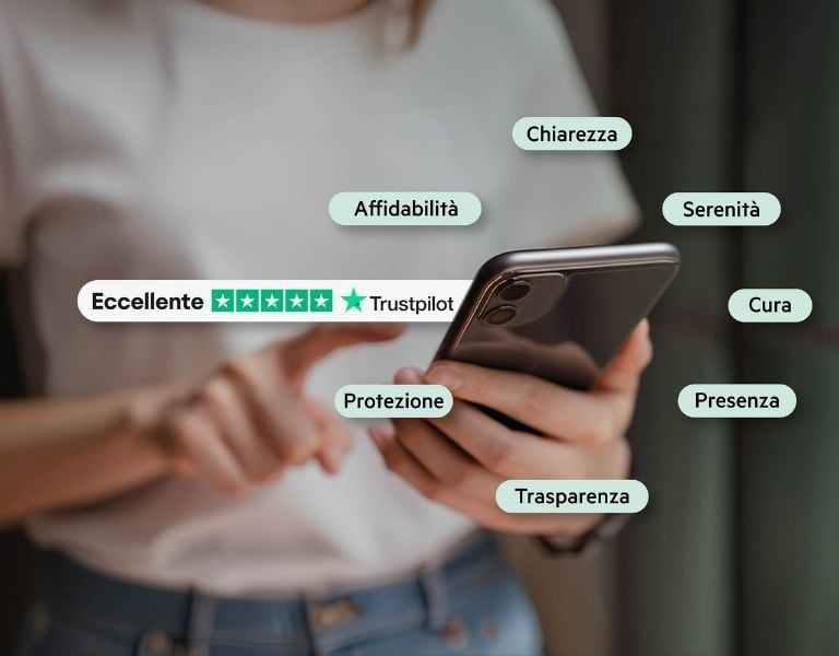 Servizio 