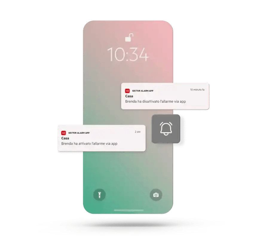 Notifiche in tempo reale