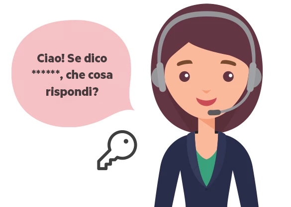 Parola chiave e Lista di Contatti
