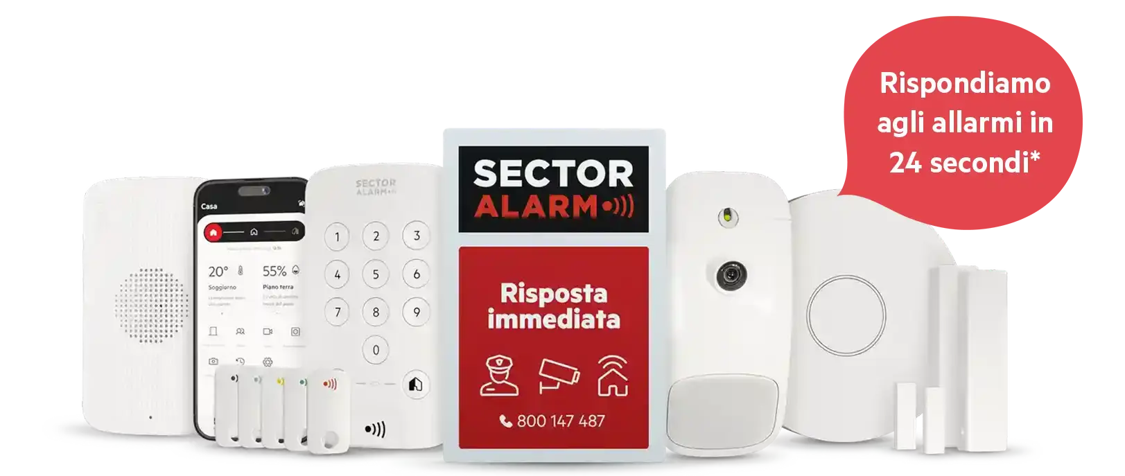 Kit allarme