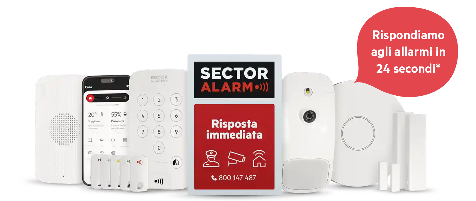 Sector Alarm è considerato il Migliore Sistema di Allarme